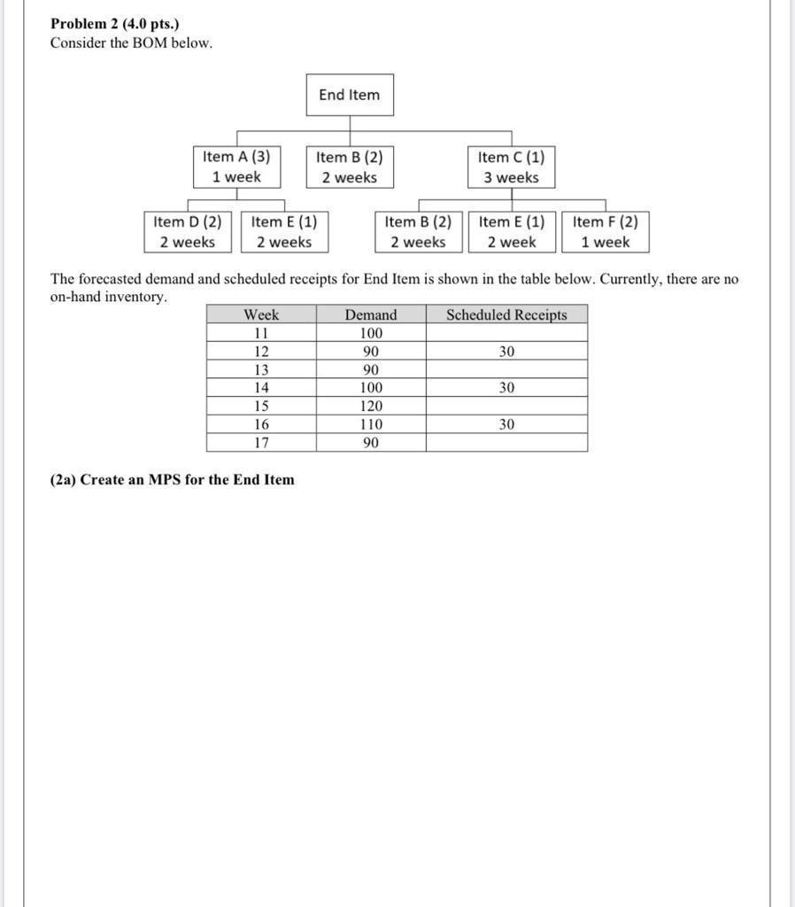 Problem 2 (4.0 pts.) Consider the BOM below. End