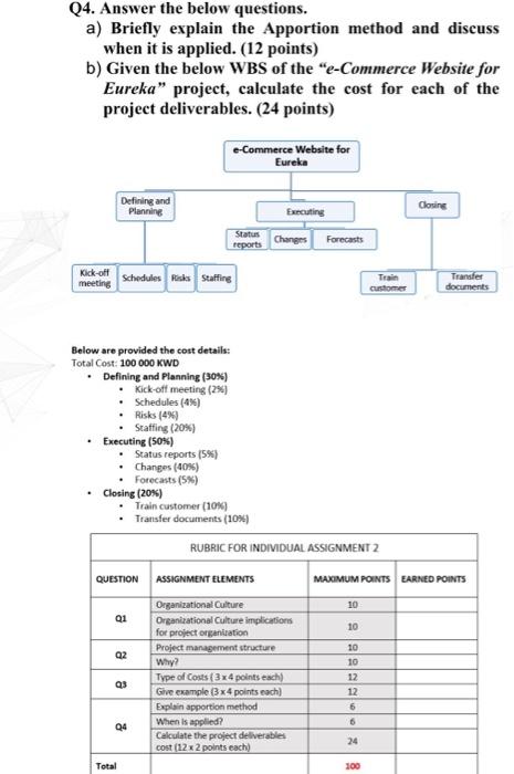 project management please Q2. Read the below