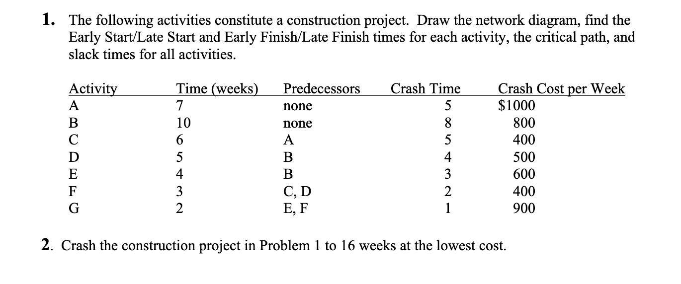 1. The following activities constitute a