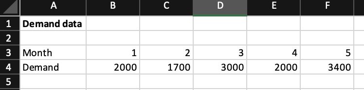 Solve in excel using solver. SHOW SOLVER AND ALL