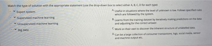 Match the type of solution with the appropriate