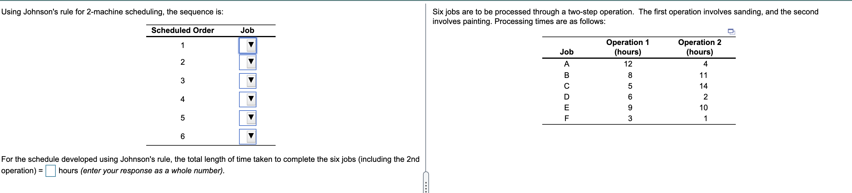 Using Johnson's rule for 2-machine scheduling,