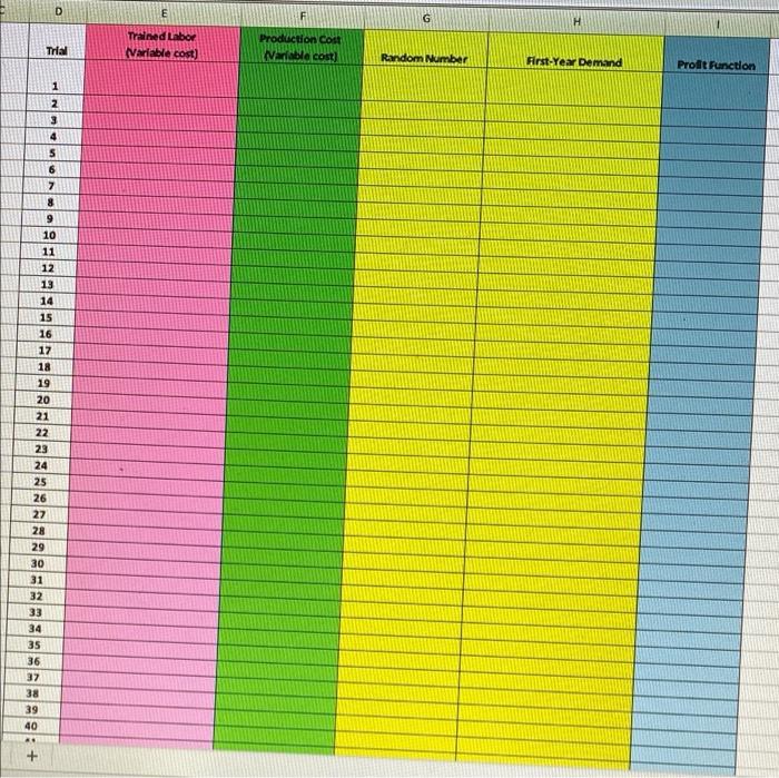 Note: please solve it in excel and please show