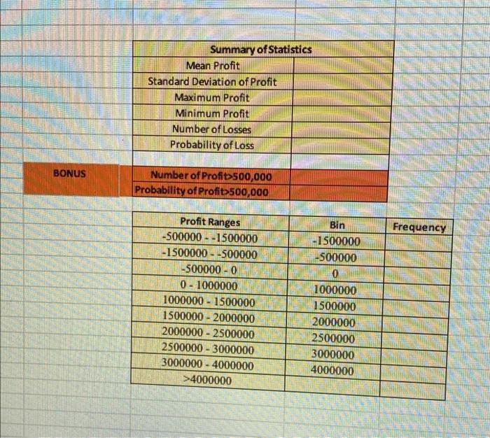 Note: please solve it in excel and please show