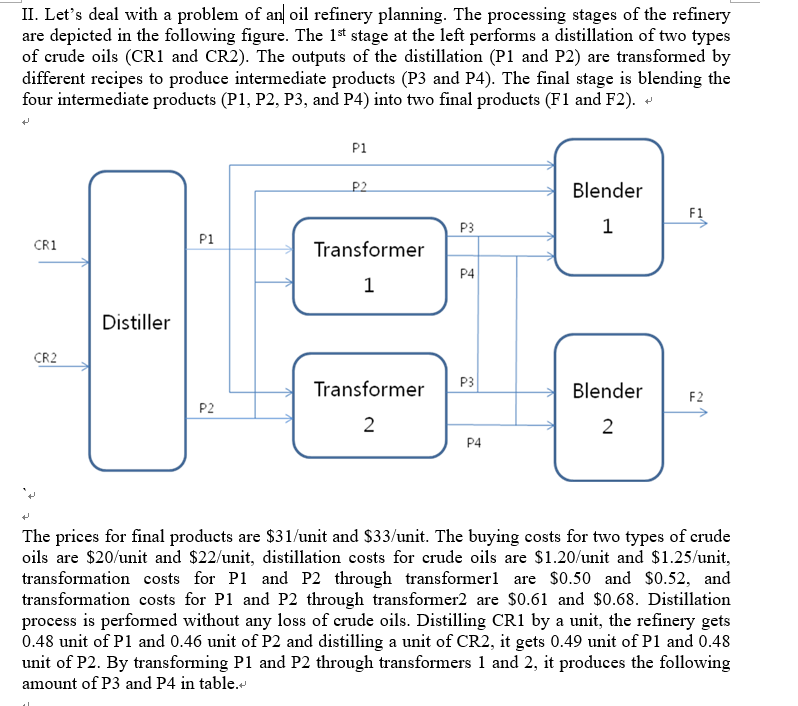 Please solve with LP solve program II. Let's deal
