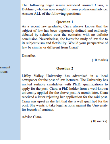 Sub: international business law. assignment.