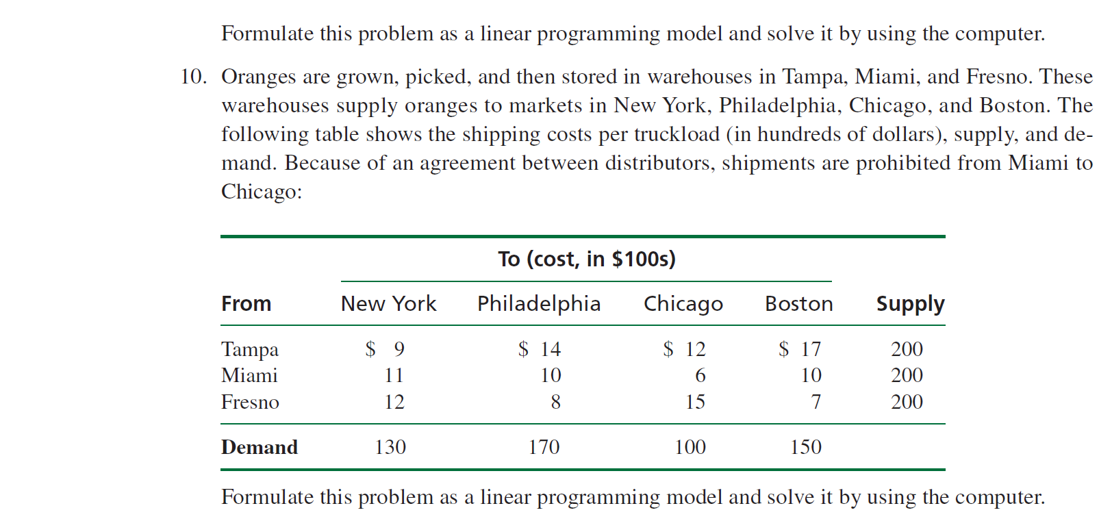 Formulate this problem as a linear programming