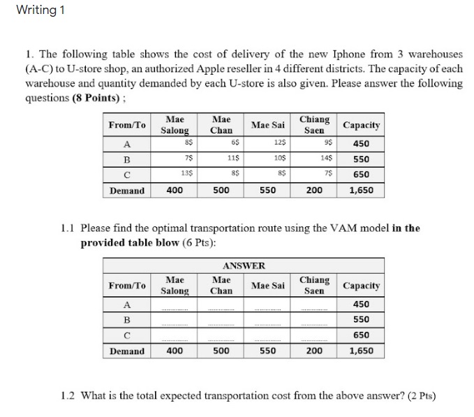Upload your full answer (handwriting or tablet