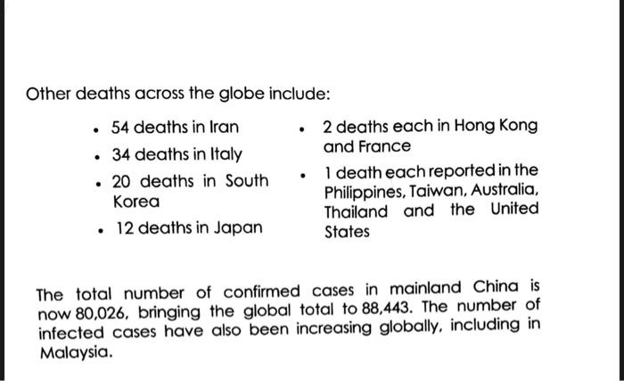 hi pls help. Question : Based on the whole