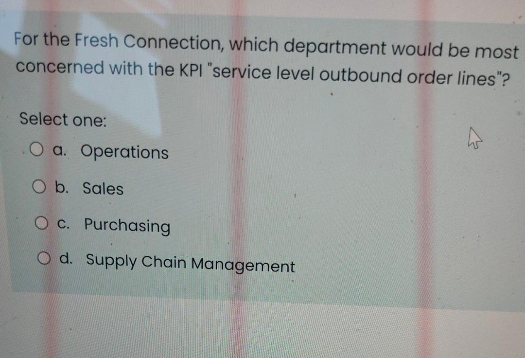 For the Fresh Connection, which department would