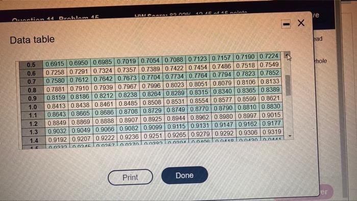 can i have help with this question I need B. i
