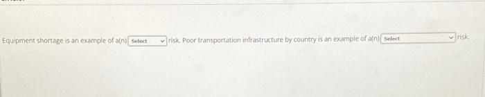Equipment shortage is an example of an Select