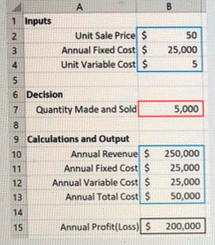 Based on the screenshot below, which would be the