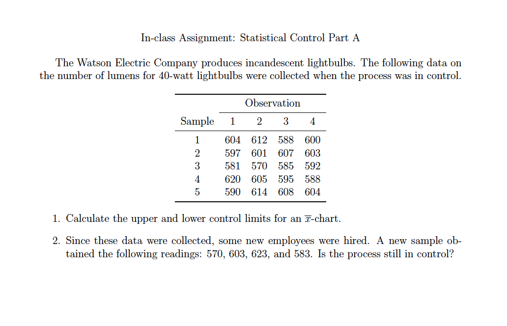 In-class Assignment: Statistical Control Part A