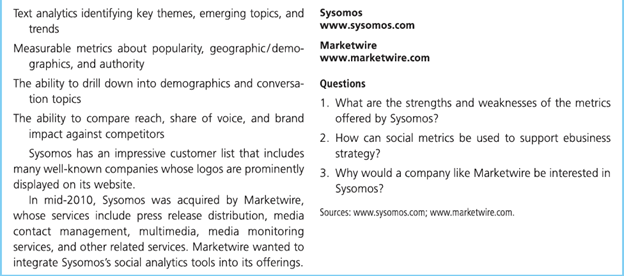 Answer the questions which is given in the screen