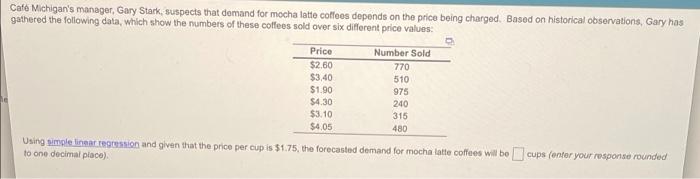 Caf Michigan's manager, Gary Stark, suspects that