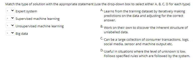 Match the type of solution with the appropriate