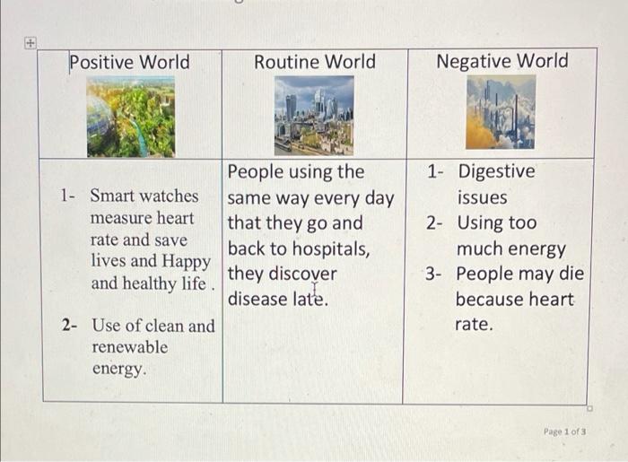 for Q3 for Q4 this is a sample wrte about