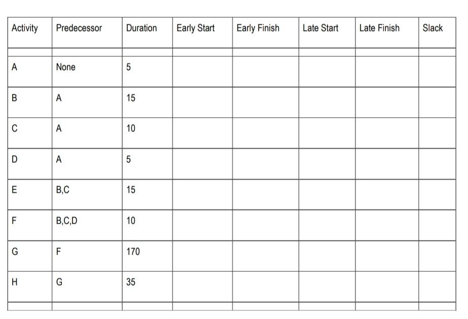 ES ES E 15 . LS ESO EF 15 U LS OF EF ES ESHE ESA