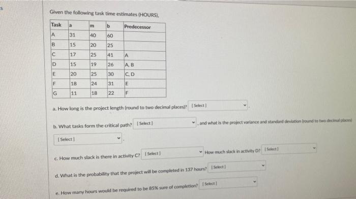 Given the following task time estimates (HOURS),