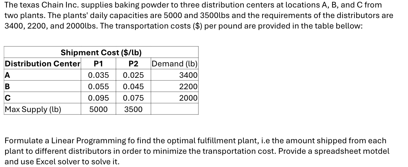 The texas Chain Inc. supplies baking powder to