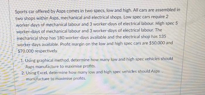 Sports car offered by Asps comes in two specs,