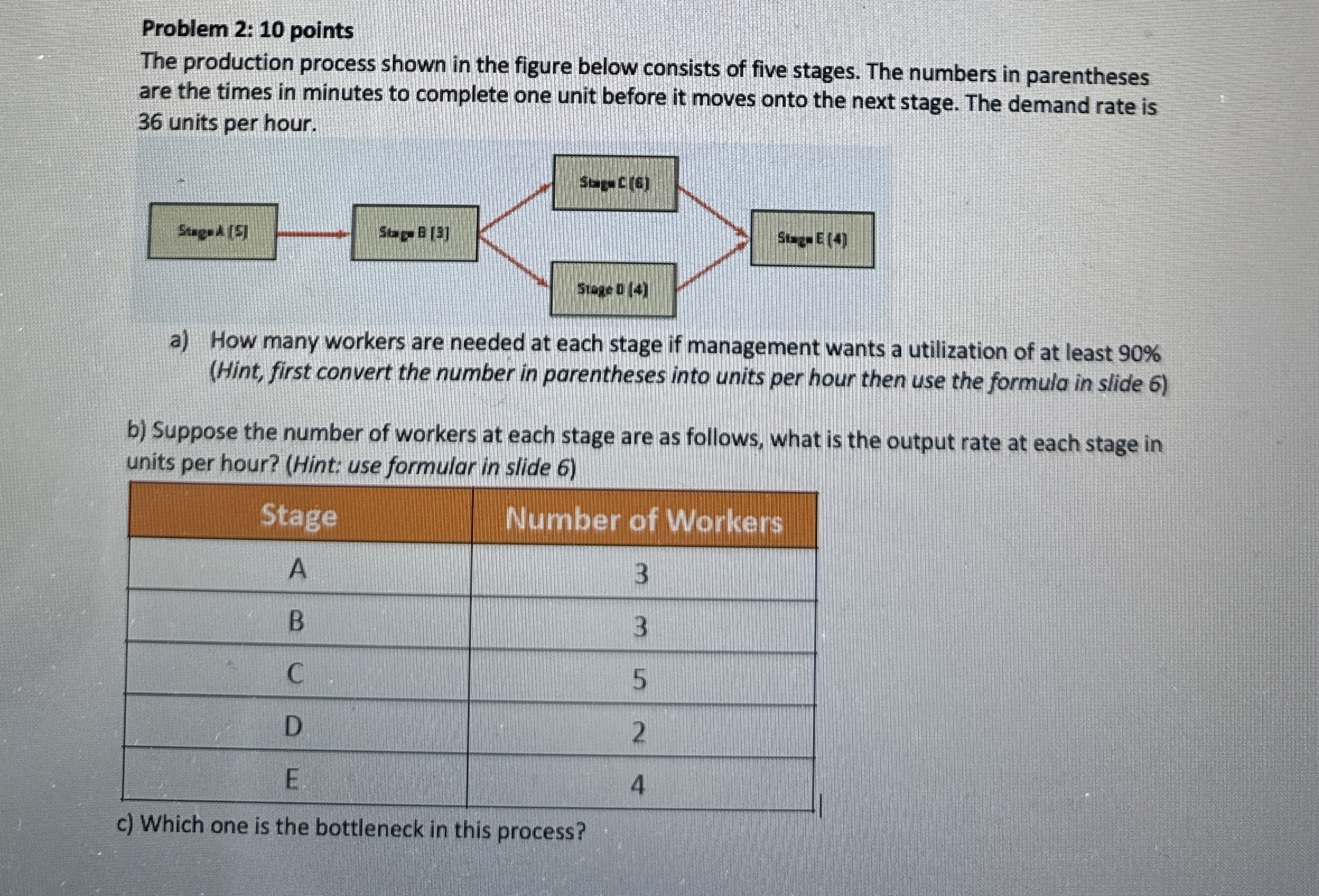 Problem 2 : 1 0 points The production process