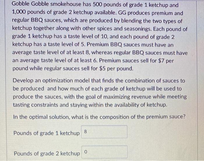 Gobble Gobble smokehouse has 500 pounds of grade