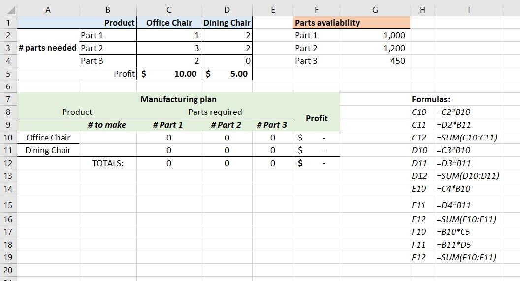 Consider the following scenario and image. You