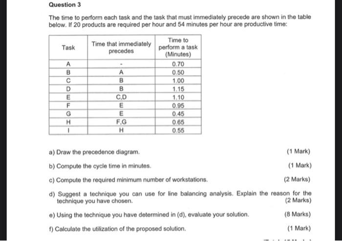 Question 3 The time to perform each task and the