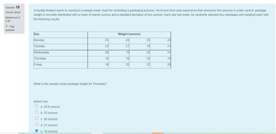 A Quality Analyst wants to construct a sample