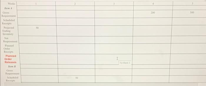 this is all one question please answer This is a