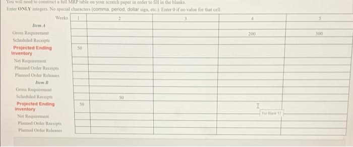 this is all one question please answer This is a