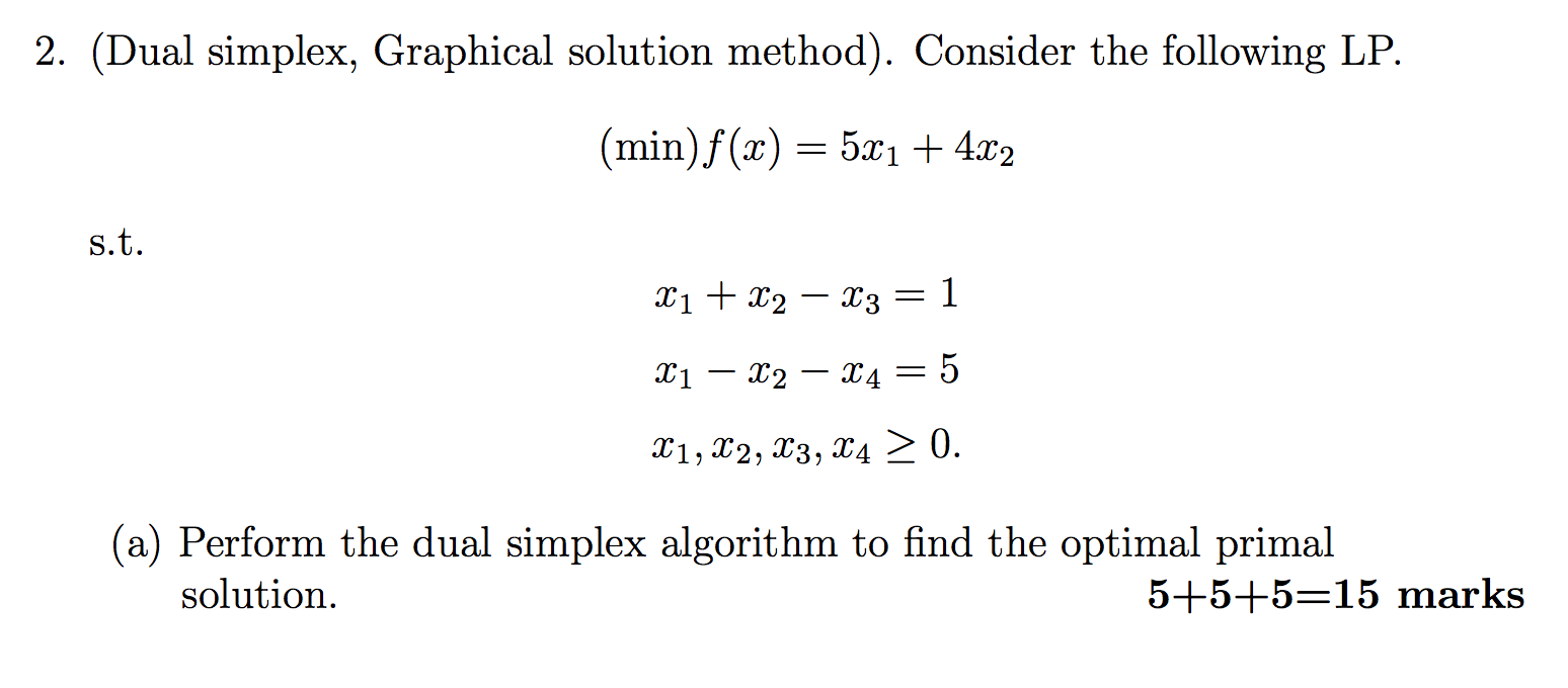 2. (Dual simplex, Graphical solution method).