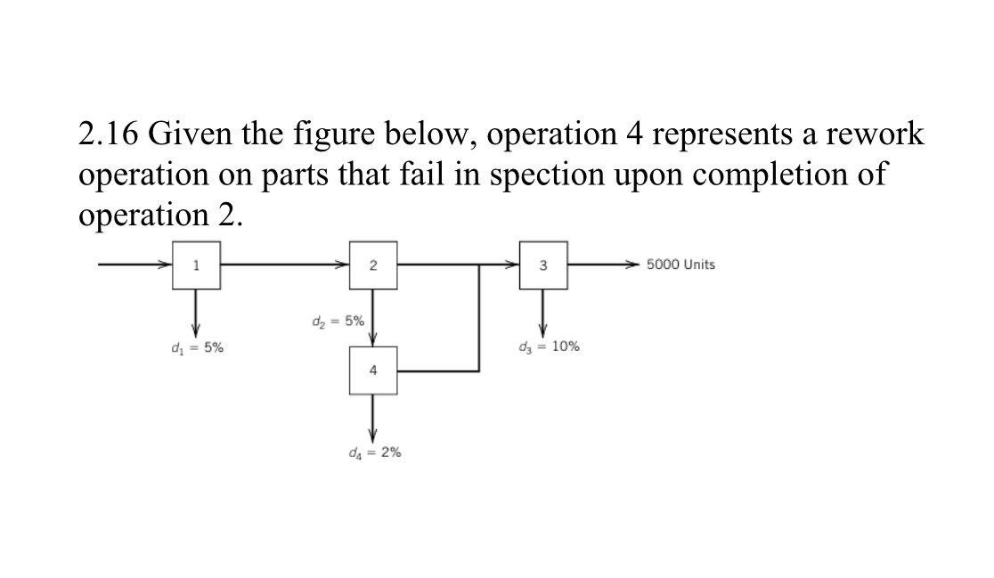 2 . 1 6 Given the figure below, operation 4