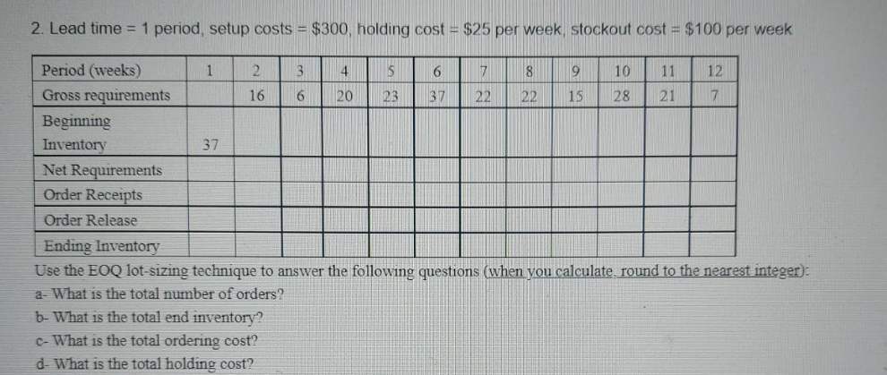 2. Lead time = 1 period, setup costs = $300,