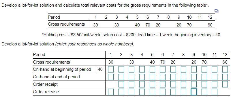 Develop a lot-for-lot solution and calculate