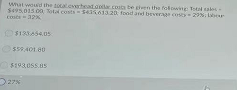 What would the total overhead dollar costs be