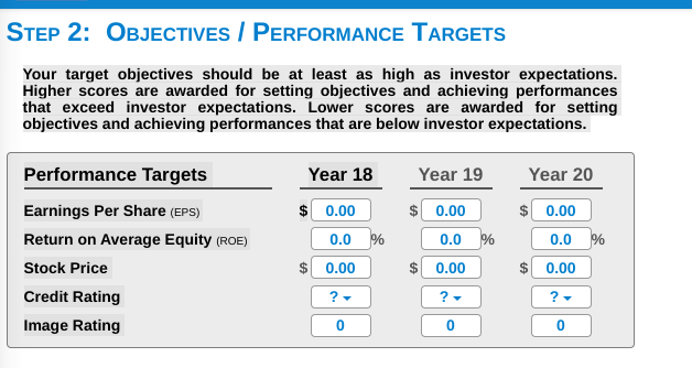 STEP 2: OBJECTIVES / PERFORMANCE TARGETS Your
