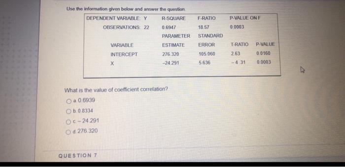 P-VALUE ONE Use the information given below and