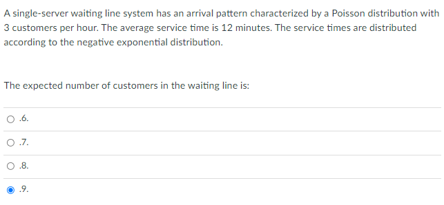 A single-server waiting line system has an