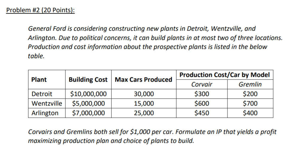 Problem #2 (20 Points): General Ford is