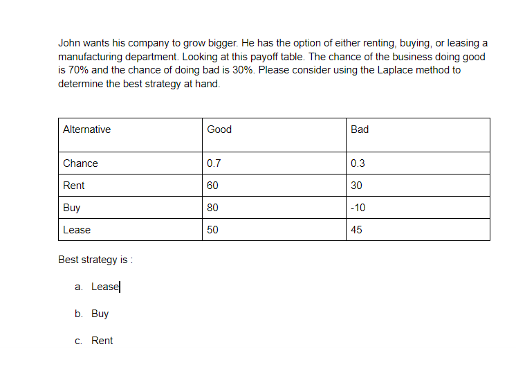 John wants his company to grow bigger. He has the