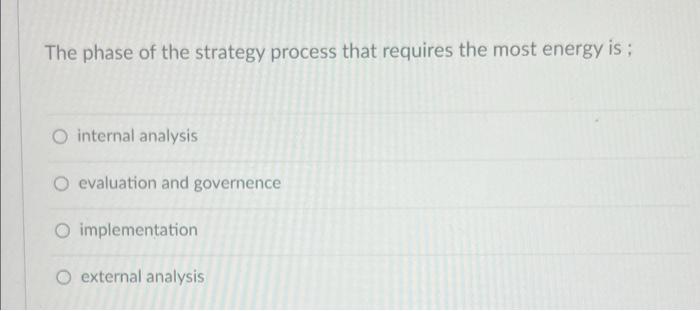 The phase of the strategy process that requires