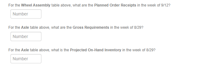 For the Wheel Assembly table above, what are the