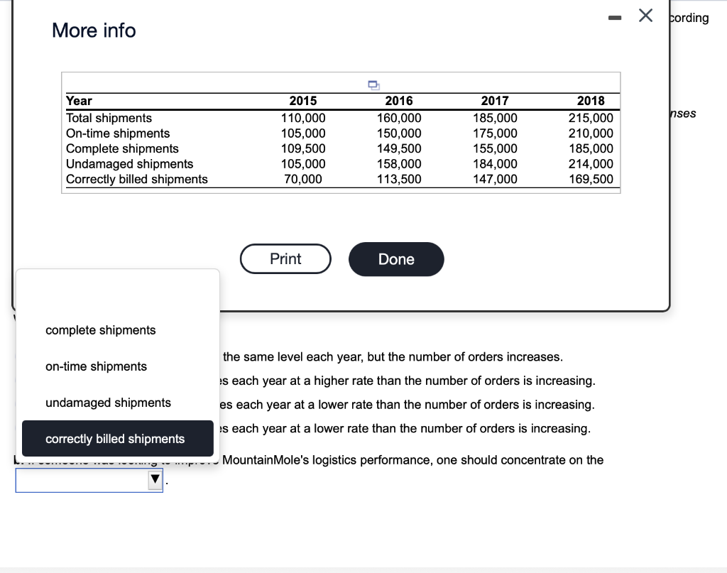 Mountain Mole Foods has decided to use the