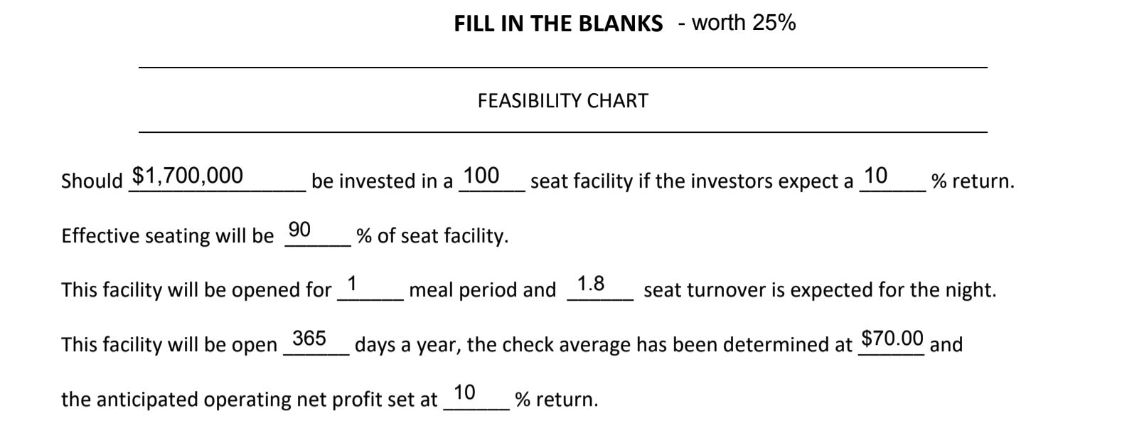 FILL IN THE BLANKS - worth 25% FEASIBILITY CHART