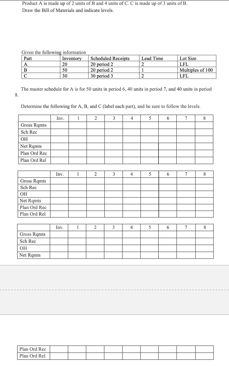 Product A is made up of 2 units of B and 4 units