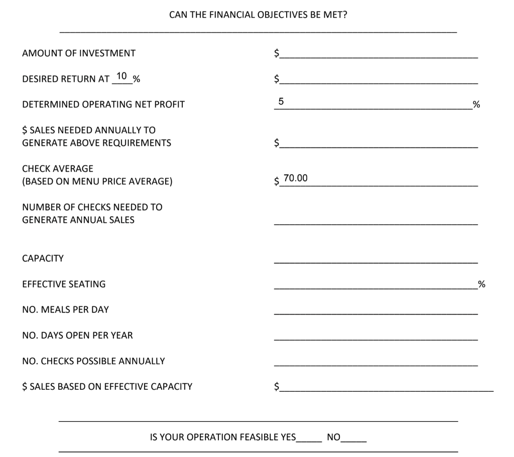FILL IN THE BLANKS - worth 25% FEASIBILITY CHART