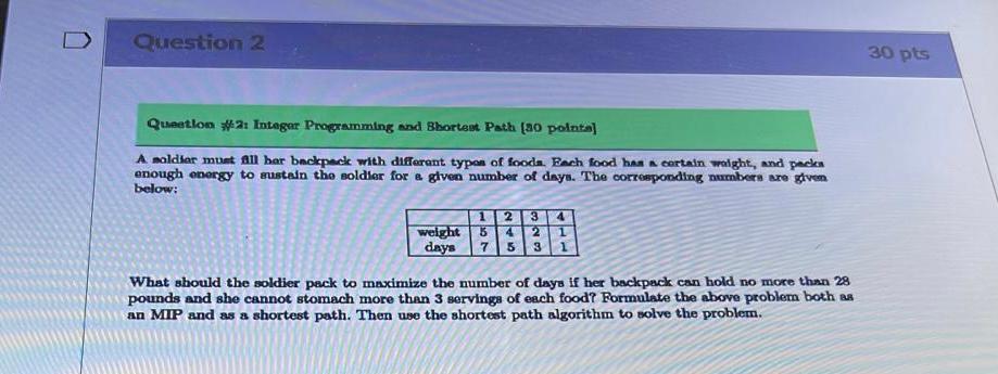 Question 2 30 pts Queetlon 2: Integer Programming